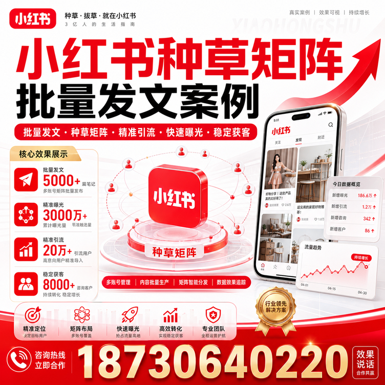 铁岭小红书种草矩阵批量发文案例